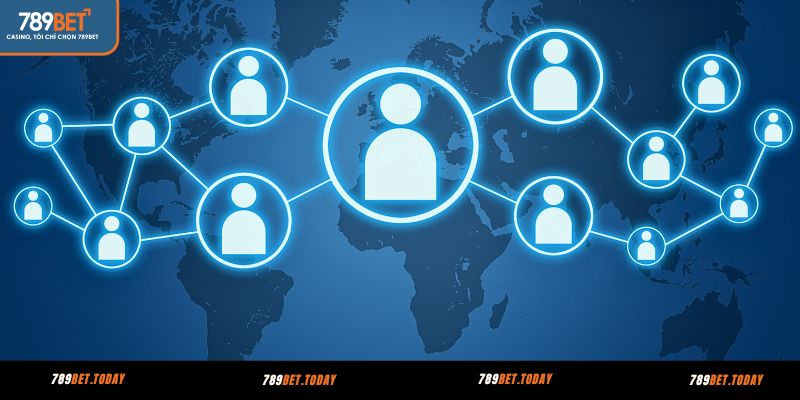 Cam kết của 789BET trong quy tắc chơi có trách nhiệm